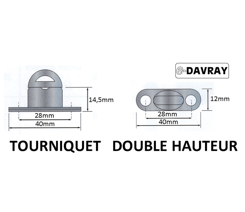 Œillets et tourniquets titan