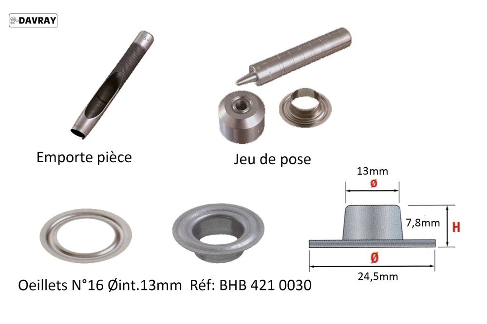 Outil de pose pour œillets