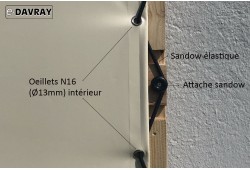 œillets pour œillets