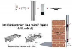 Mât aluminium pour voile d'ombrage