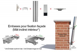 Mât aluminium pour voile d'ombrage