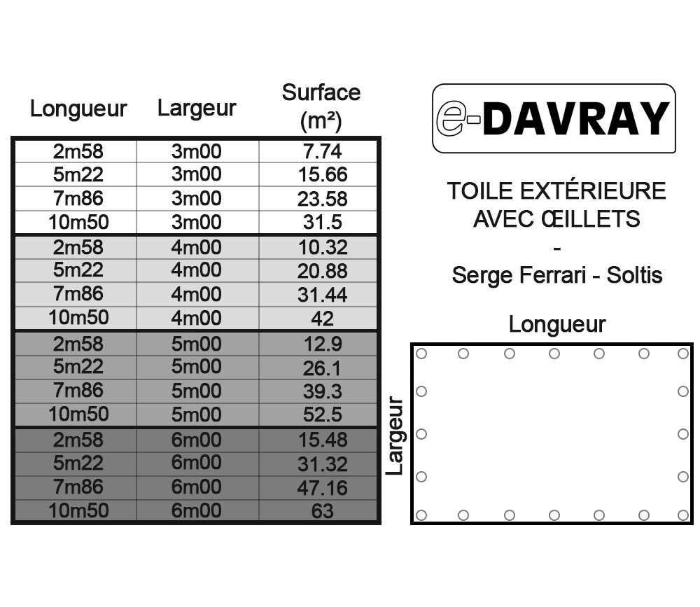 Solette-Pare-soleil déroulable Protekta Largeur : 3.96 m