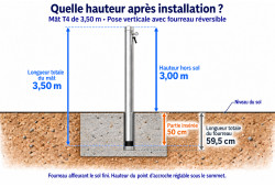 Mât aluminium T4 de 3,50 m sur fourreau réversible en pose verticale : hauteur hors sol de 3 m, insertion de 50 cm.