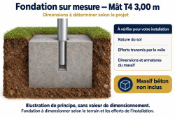 Fondation enterrée pour mât T4 de 3 m, à dimensionner selon le sol et les efforts de l’installation. Massif non inclus.