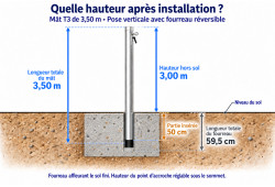 Mât aluminium T3 de 3,50 m sur fourreau vertical : hauteur hors sol de 3 m après insertion de 50 cm