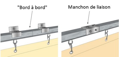 liaison entre bâche de sépration d'atelier