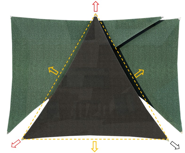 explication des tensions exercées sur les voiles d'ombrage 