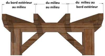 comment mesurer les intrevalles entre chevrons sur une pergola bois