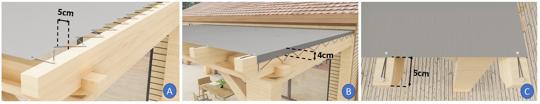 retrait à appliquer pour la tension du sandow sur une toile pourpergola bois 