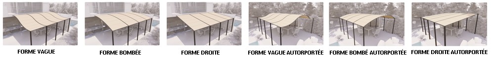 Les différentes formes de pergola métal