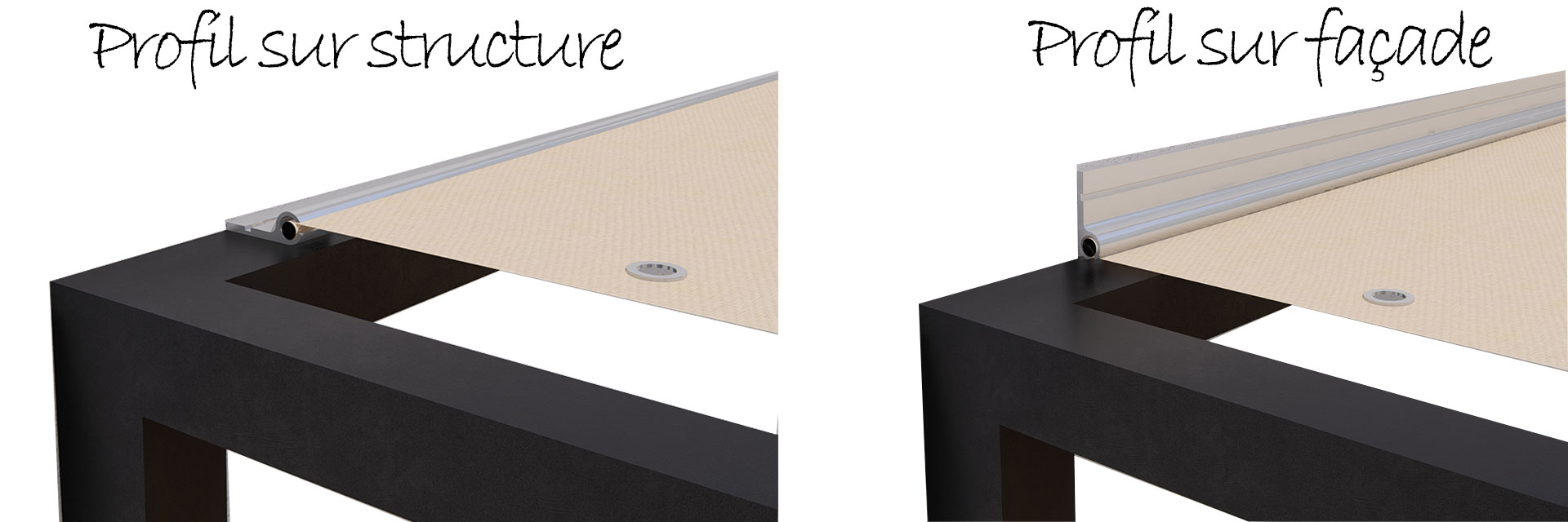 Fixation d'une toile pour pergola par profil