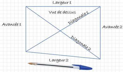 plan d'une pergola atypique