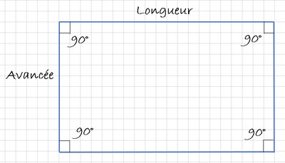 plan d'une pergola avec 4 angles droits