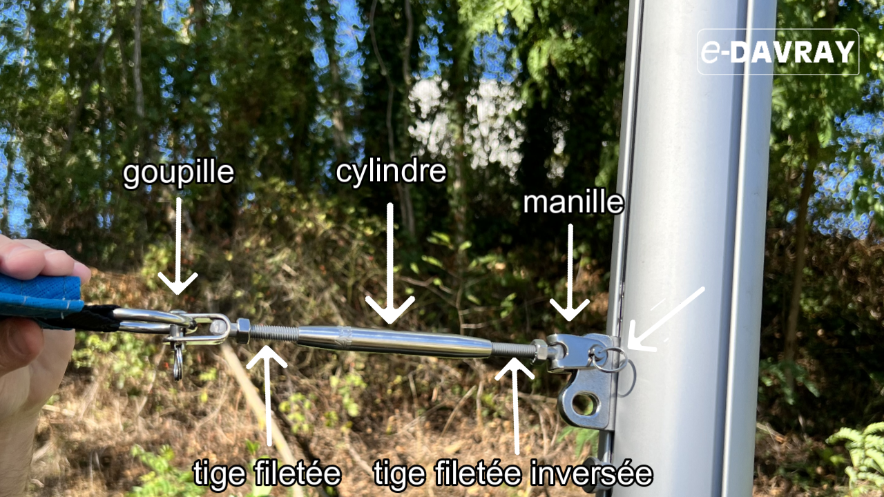 Descriptif d'un ridoir inox pour fixation d'une voile d'ombrage