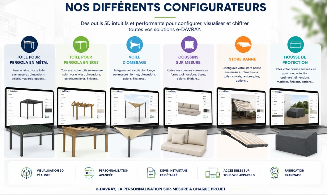 illustration des différentes configurateurs disponible surle site e-davray