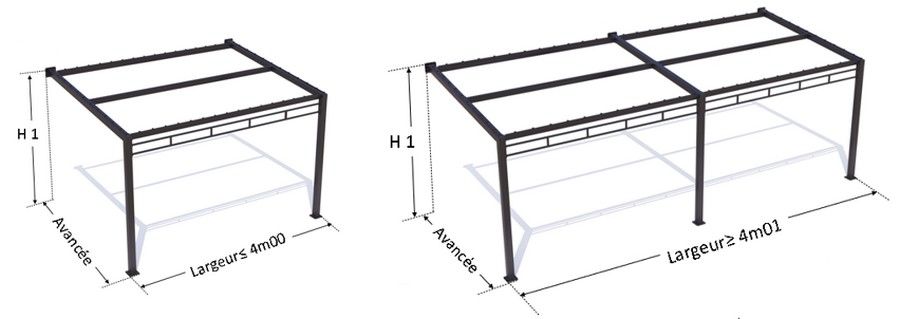 dimensions d'une pergola adossée