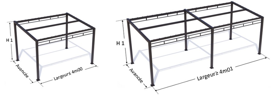 Dimensions d'une pergola sur mesure auto-portée