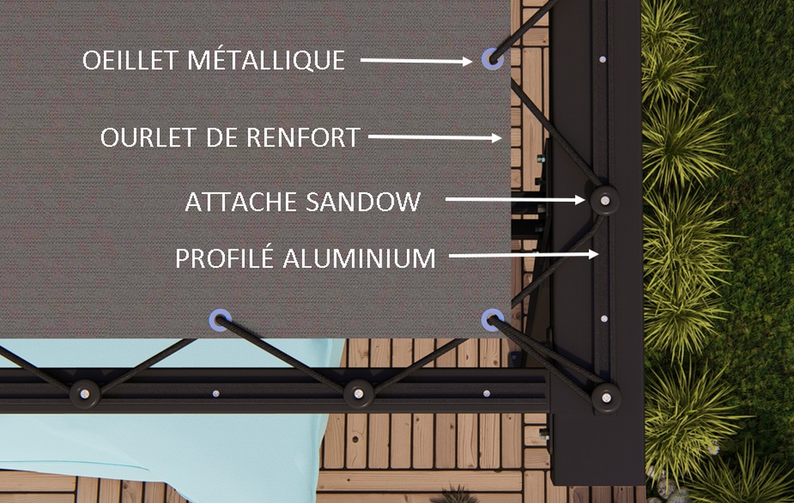 fixation d'une toile sur une pergola métallique