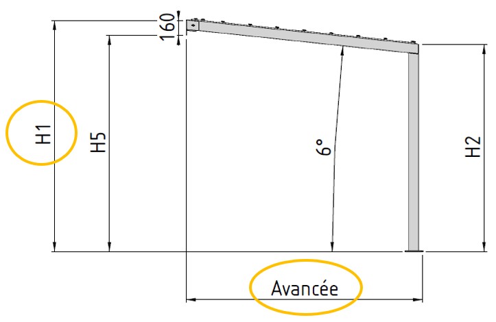 Avancée d'une pergola sur mesure adossée