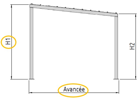 avancée d'une pergola sur mesure odyssey