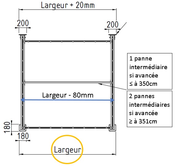 largeur d'une pergola adossé sur 2 poteaux