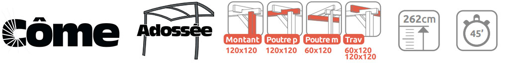 caractéristiques techniques de la pergola bois come