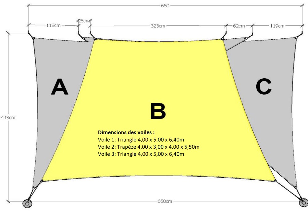 dimension du pack voiles d'ombrage 26