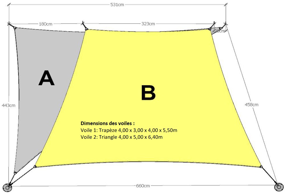dimensions des voiles d'ombrage du pack G22