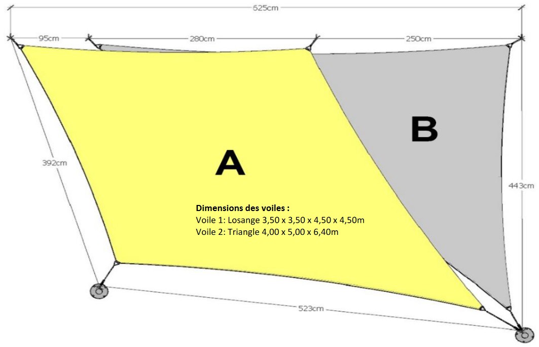 dimension des voiles d'ombrage du packD20