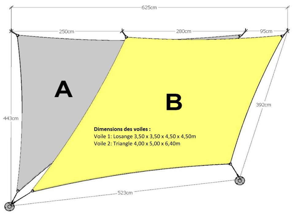 dimension des voiles d'ombrage du packg20