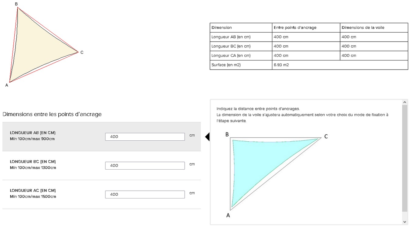 comment prendre les dimensions d'une voile d'ombrage