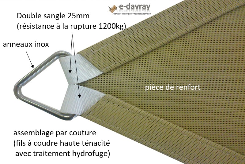 composition d'une voile d'ombrage sur mesure