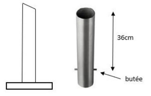 Fourreau inox pour voile terrasse