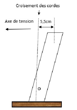 Embase inclinée pour la fixation de voile d'ombrage