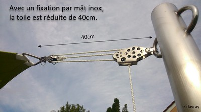 Retrait appliqué sur une voile d'ombrage avec une fixation par mât