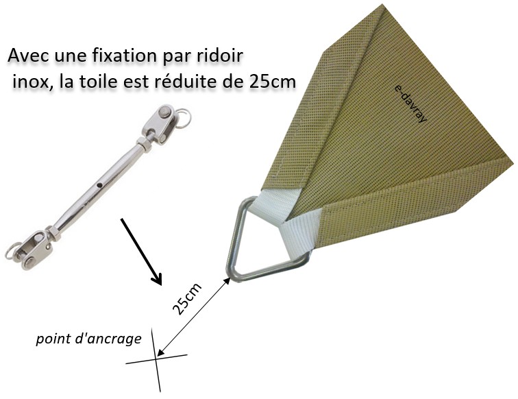 Retrait appliquée à une voile d'ombrage avec une fixation par ridoir