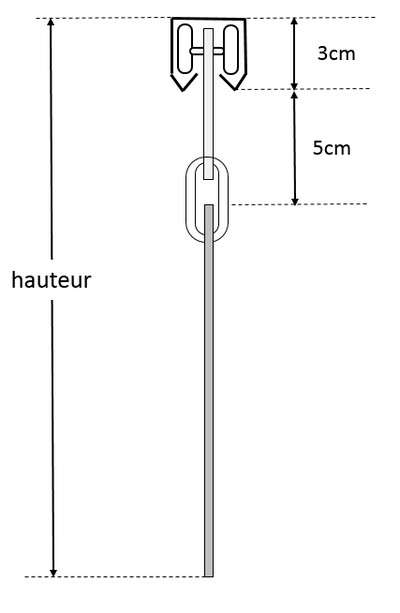 Croquis encombrement fixation bâche sur rail