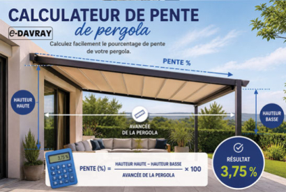 Calculateur de pente de pergola | Calculez facilement le pourcentage de pente