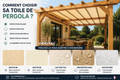 Comment choisir sa toile de pergola ?